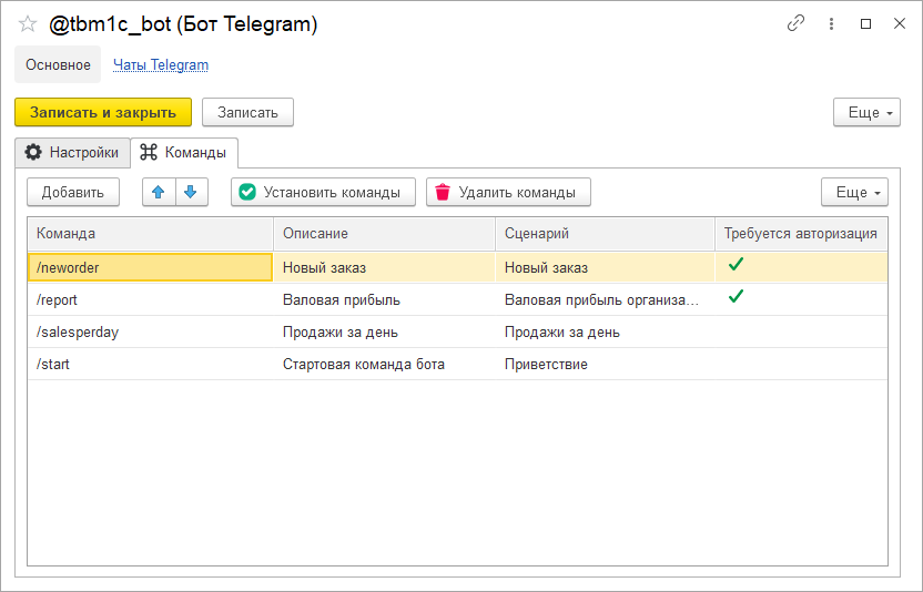 Команды бота Telegram